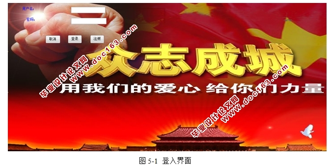 救灾人员管理系统的设计与实现(三层架构,ASP.NET,SQL)