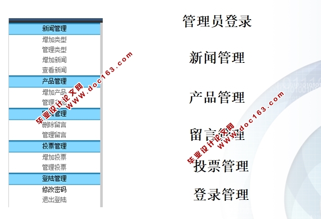 超白金信息港湾网系统的设计与实现(ASP,Access,SQL)