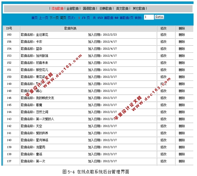 鳯舞友情点歌(在线点歌)系统的设计与实现(ASP,SQLserver)