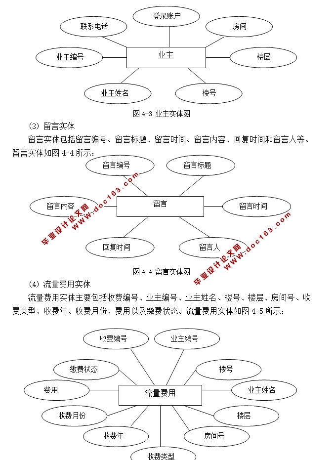 世纪家园因特网流量管理系统的设计与实现(JSP,SQLServer)