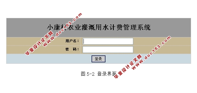 小康村农业灌溉用水计费管理系统的设计与实现(JSP,MySQL)