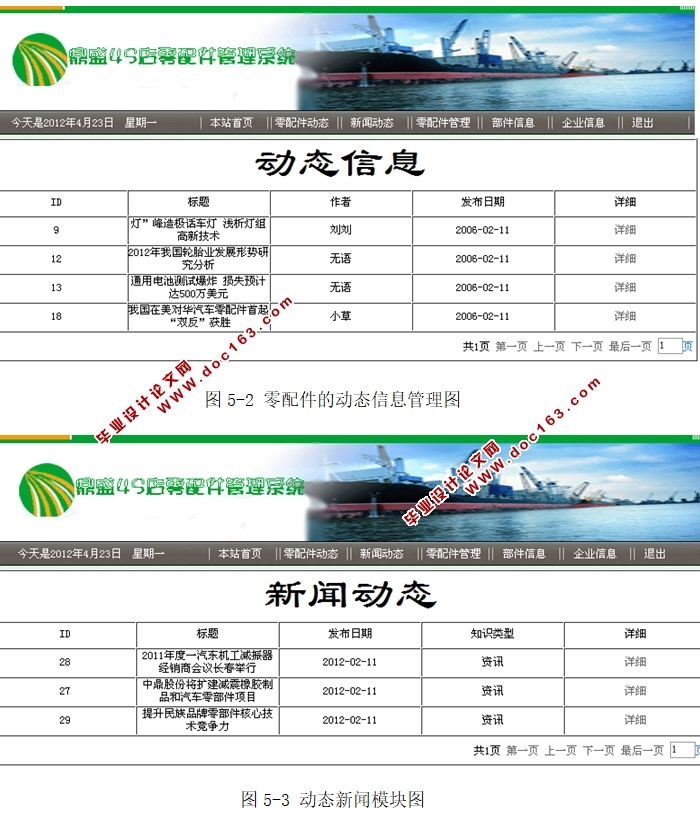 鼎盛4S零配件管理系统的设计与实现(JSP,SQLServer)
