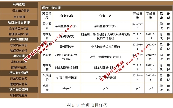 项目进度跟踪管理系统的设计与实现(JSP,SQLServer)