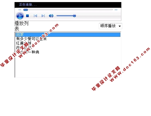 基于JSP在线音乐播放系统的设计与实现(SQLServer)(含录像)