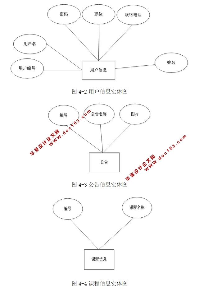 基于安卓Android大学公共课程微教学平台APP设计与实现(MySQL)(含录像)