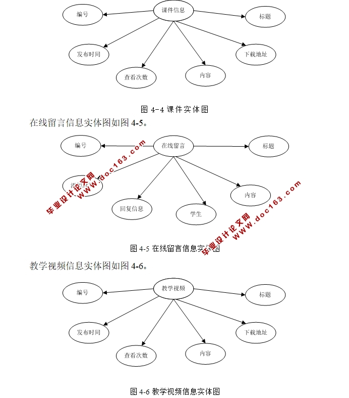 γվ뿪(ASP.NET,SQL)(¼)