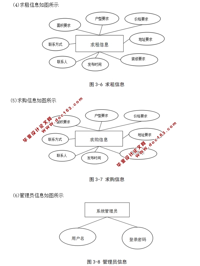 ϵͳʵ(SSH,MySQL)