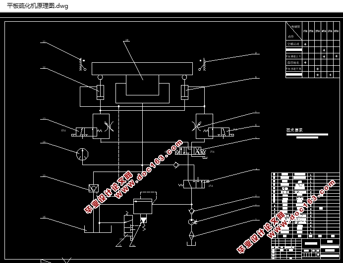 450×450平板硫化机液压系统设计(含CAD图)