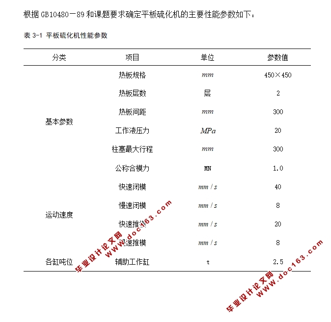 450×450平板硫化机液压系统设计(含CAD图)