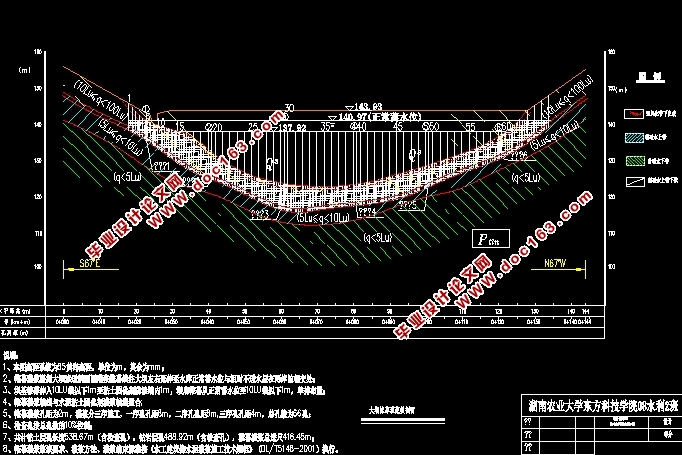 湖南省金井镇梭冲水库除险加固工程设计(含CAD图)