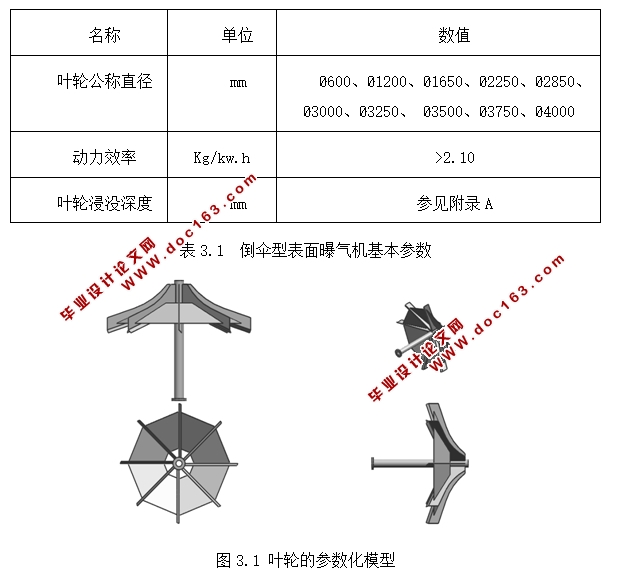 倒伞型曝气机有限元分析及优化设计(含CAD装配图)
