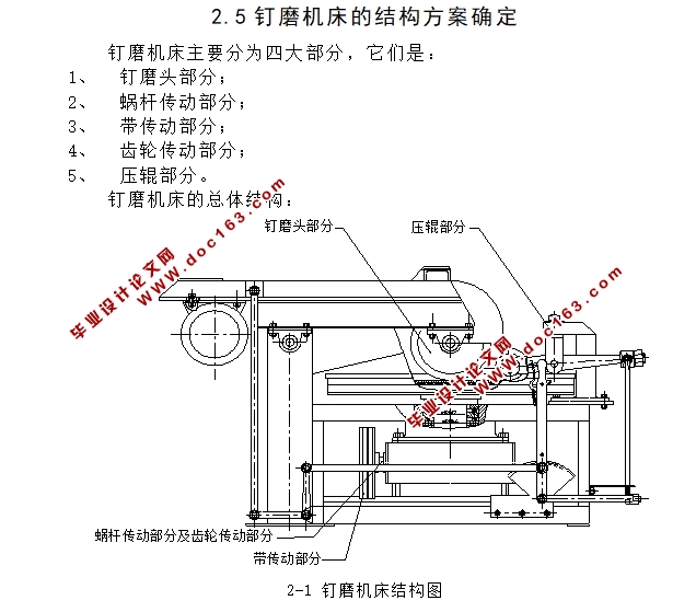 钉磨机床的设计(含CAD图)