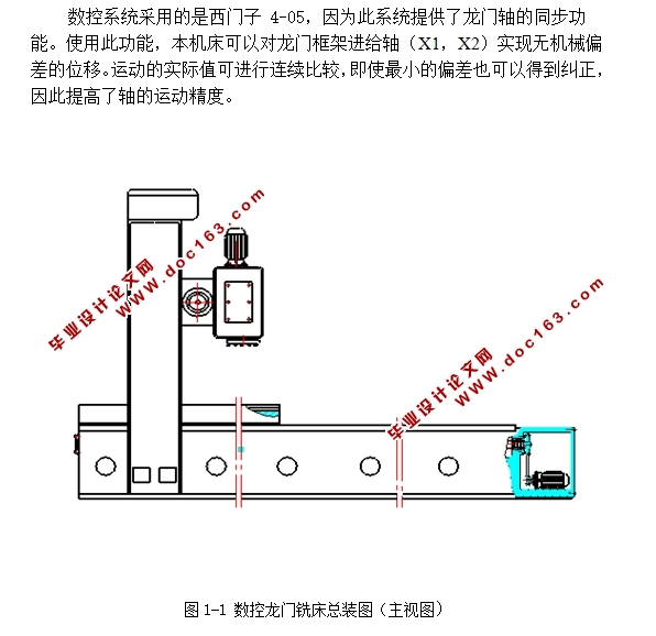 轻型龙门铣床XKQ2010×30设计(含CAD零件图装配图,CAXA图)