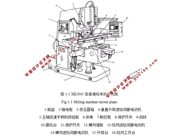 数控机床(FXK5045数控立式升降台铣床)进给传动设计(含CAD零件图装配图)