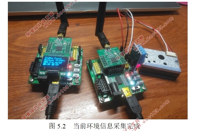 基于物联网的单片机数据采集系统设计