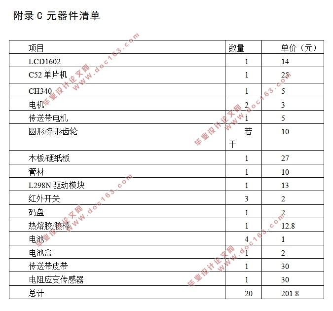 基于单片机的水果分选台测控系统设计