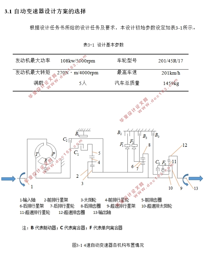 轿车自动变速器设计(含CAD零件装配图)