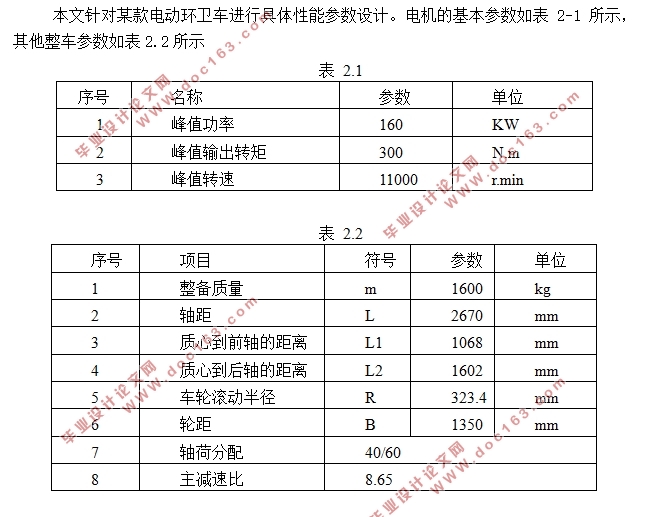 新能源汽车驱动桥动力性能设计(含CAD零件装配图,CATIA三维图)