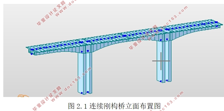 西坡大桥三跨预应力混凝土连续刚构桥设计(43+64+43)(含CAD图)