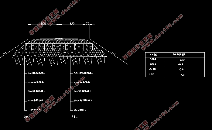 察哈尔右翼前旗至丰镇公路设计(五)(含CAD图)