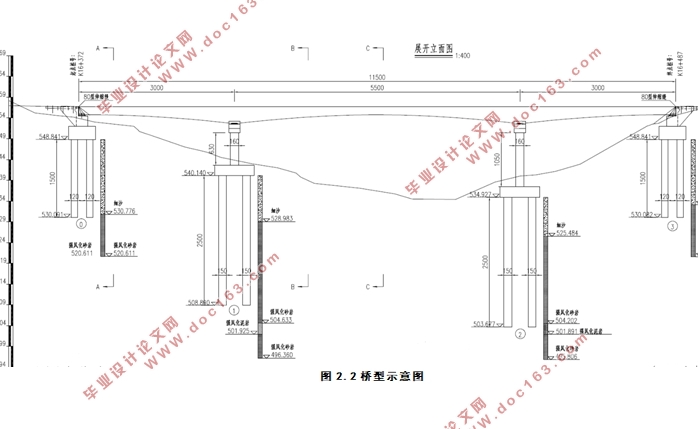 柴庄闸大桥(30+55+30)m变截面连续梁桥施工图设计(含CAD图)