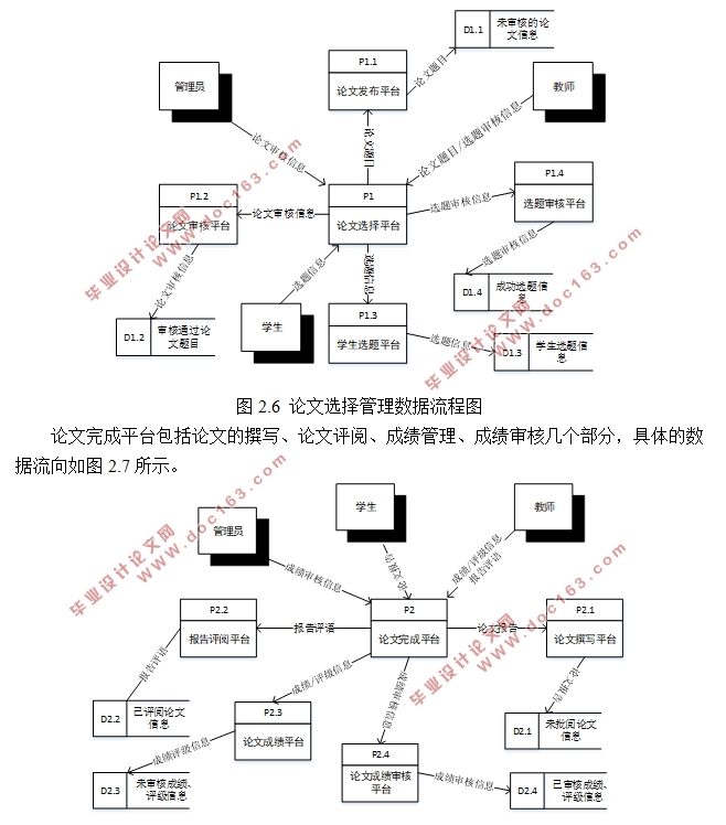 JavaWebҵƹϢϵͳʵ(JSP,Servlet,MySQL)