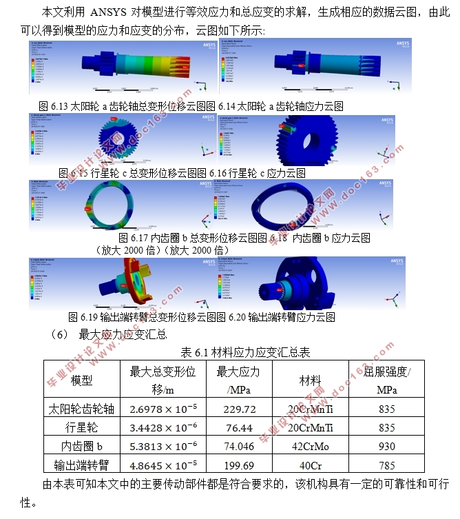 纯电动汽车分布式轮毂驱动单元结构设计(含CAD图,CATIA三维图)