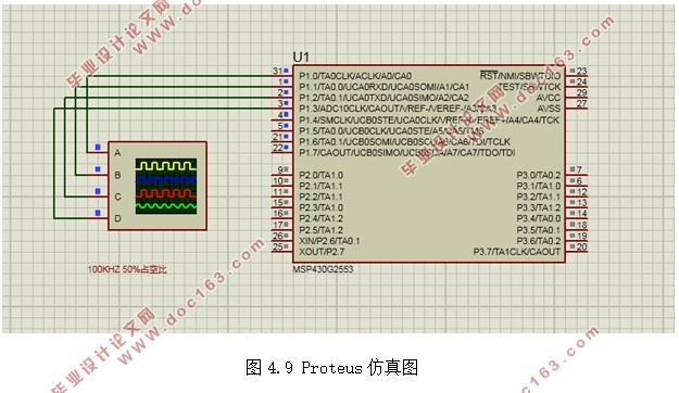 ͨϵͳʵ(Proteus,)