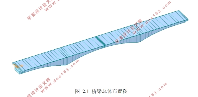 三跨(45+70+45m)预应力混凝土变截面连续箱梁桥施工图设计(含CAD图)