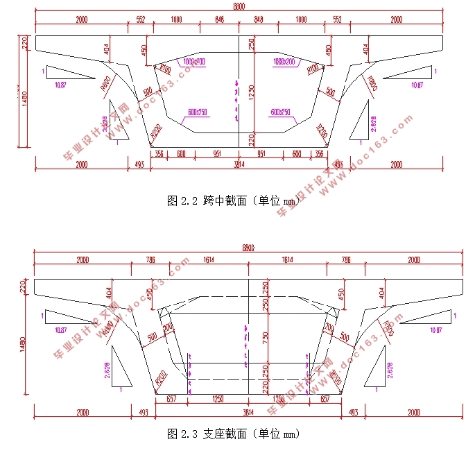 (3×30)m预应力混凝土连续箱梁桥施工图设计(含CAD图)