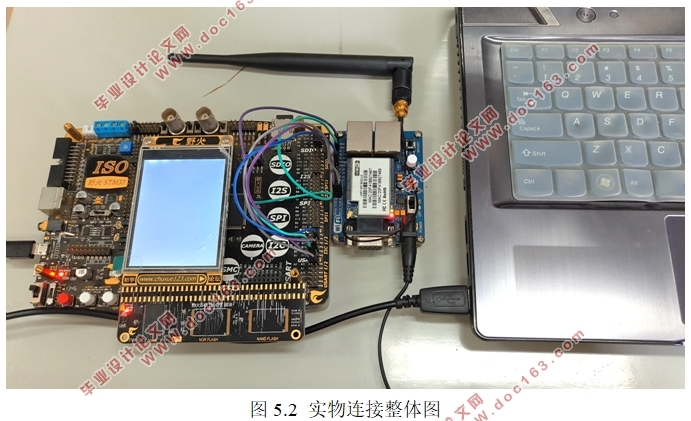 ���ڵ�Ƭ����GPS�͵��޾�����ģ�������(�������嵥)