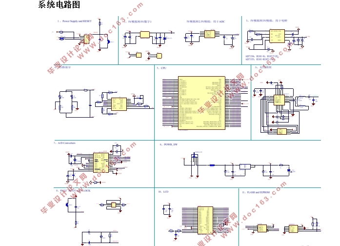 基于stm32单片机的桥梁微小形变检测系统与设计