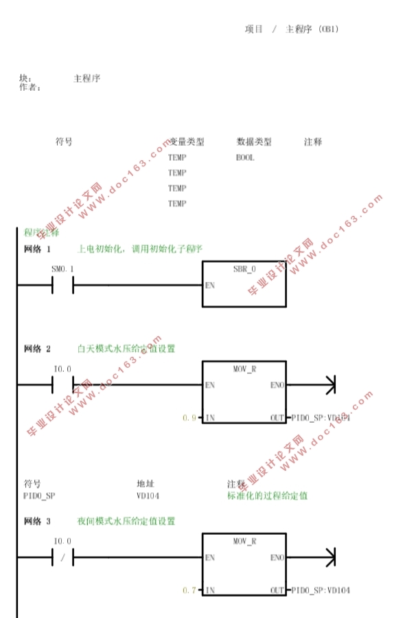 PLCĺѹˮϵͳ(PLC)