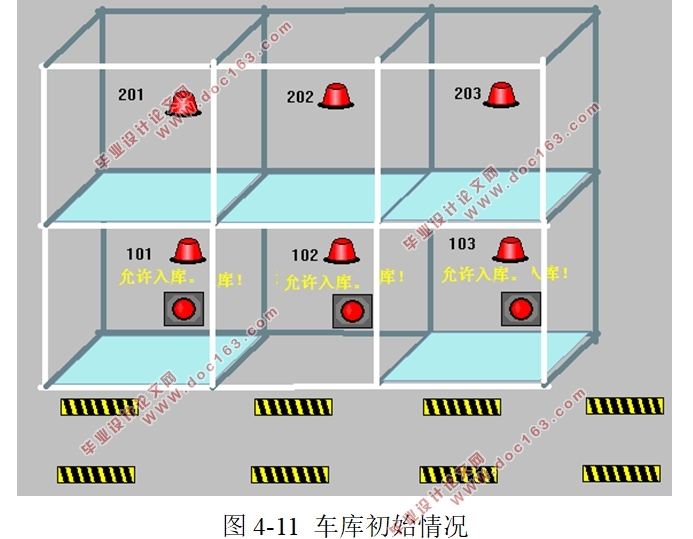 PLCλ峵ϵͳ(PLC)