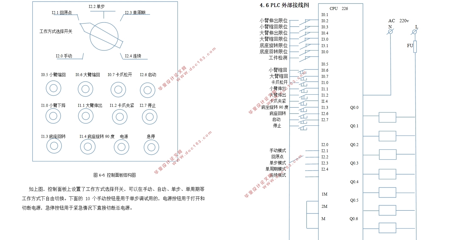 PLC˿ϵͳķо(PLC,ͼ)