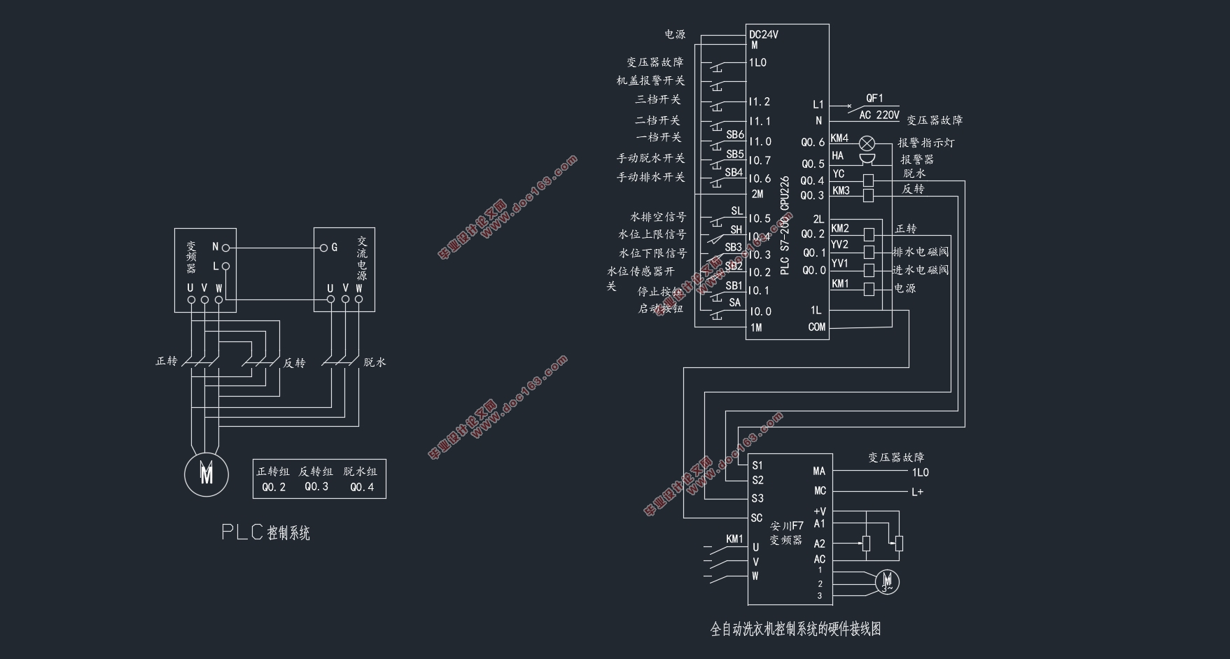 PLCȫԶϴ»ϵͳ(CADͼ,PLC)