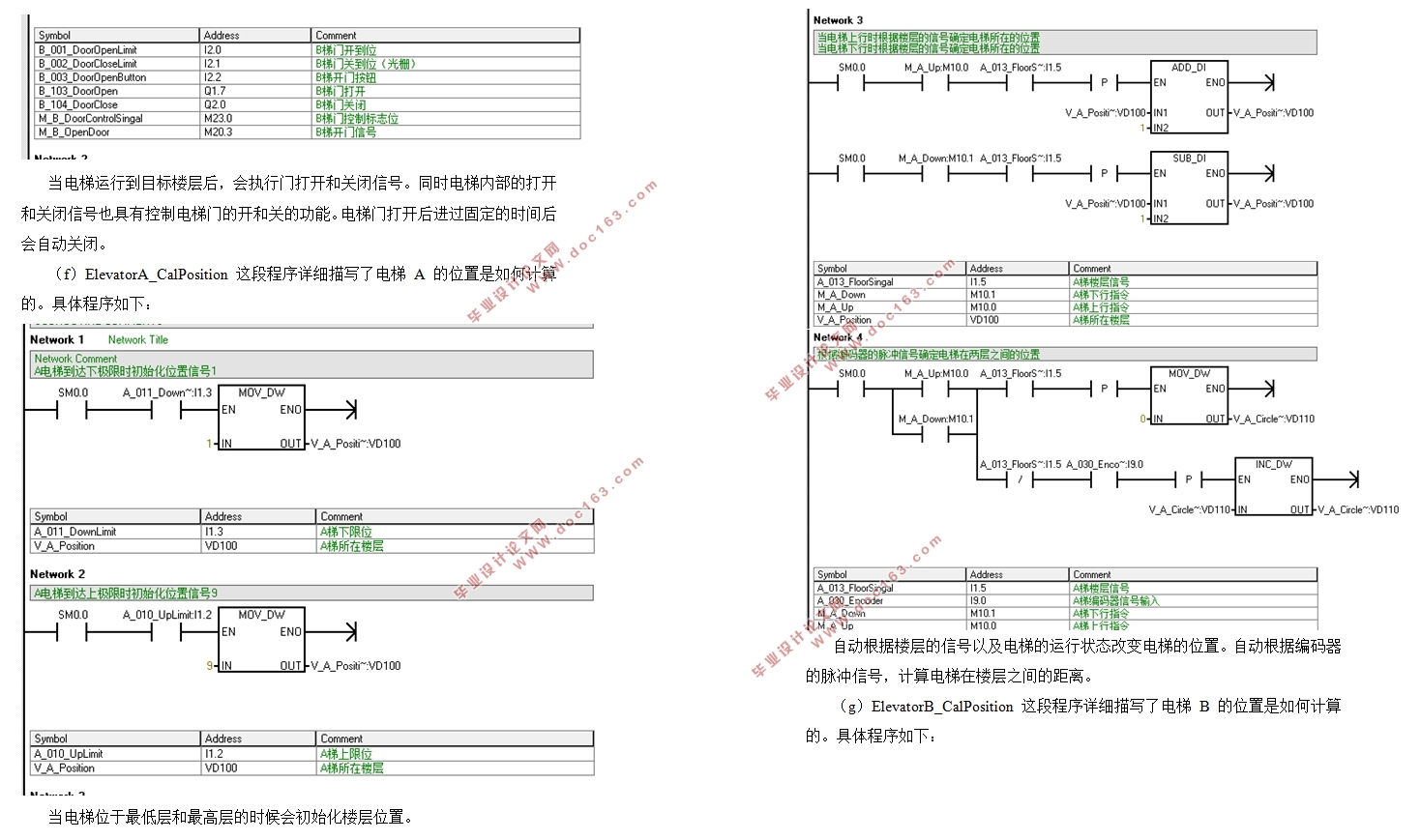 PLC控制并联电梯控制系统的设计(附CAD图,PLC梯形图)