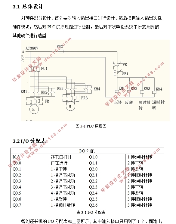 PLCܻϵͳо(CADԭͼͼ)