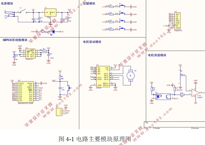 基于MSP430系列单片机的直流电机控制系统设计