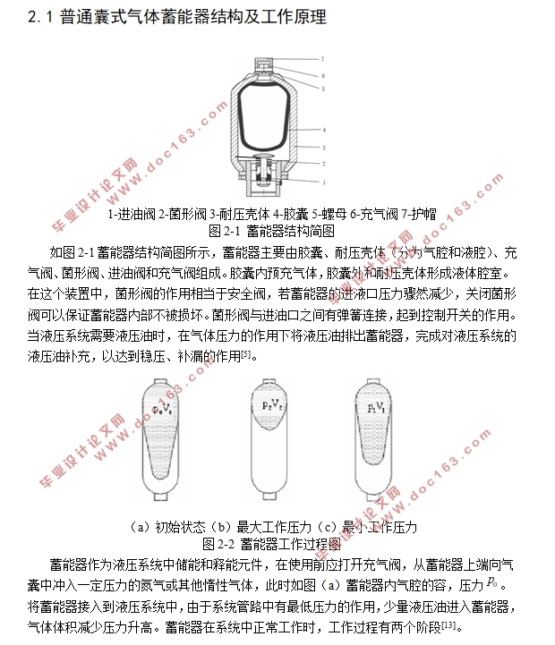输入输出可控的液压系统蓄能器设计(含CAD零件图装配图,CATIA三维图)