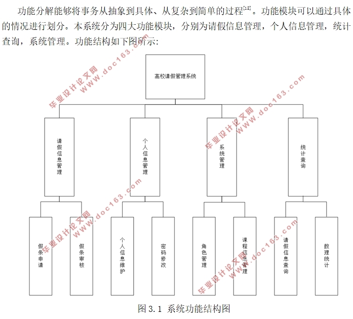 基于Python的高校请假管理信息系统开发(Django框架)