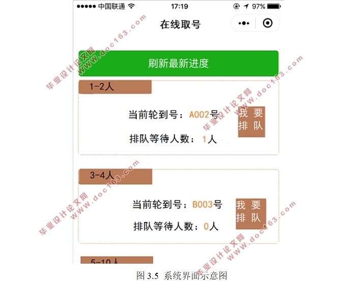 基于微信平台的餐饮管理系统的设计