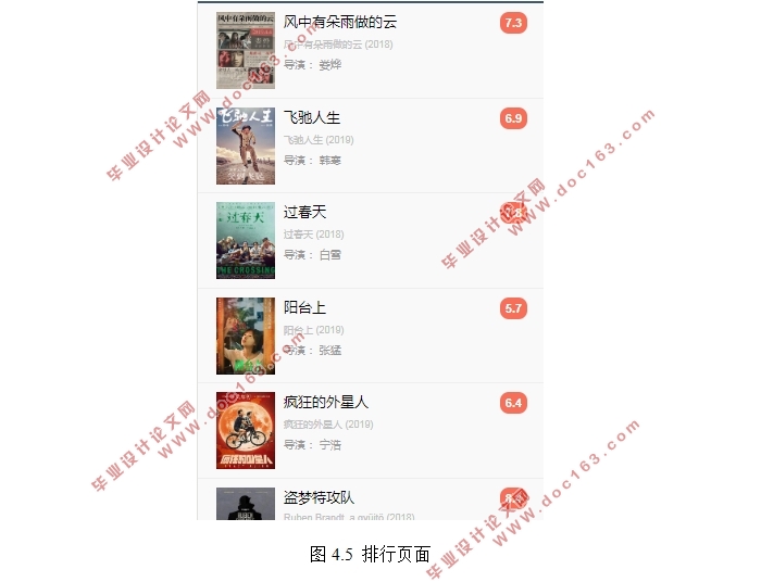 基于微信小程序的电影分享网站设计