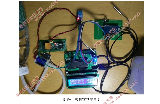 基于单片机的智能温室系统的设计(附原理图,程序代码)