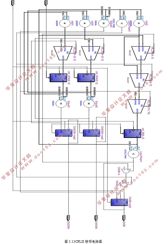 基于CPLD和单片机的李萨如图形演示装置(附原理图,CPLD移相电路图)