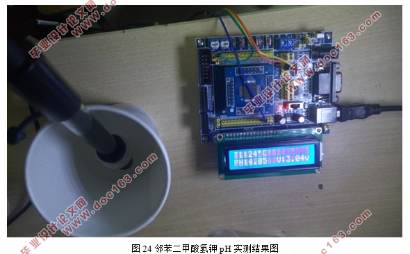 基于MSP430单片机pH值测量仪的设计(附电路原理图,程序代码)