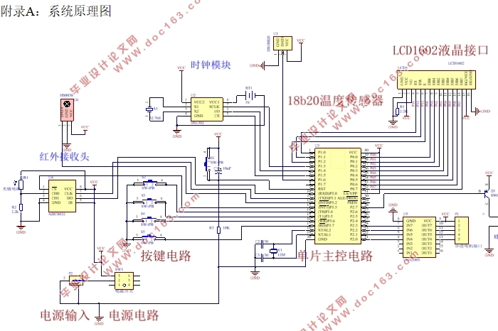 基于单片机的智能窗帘控制系统设计(附程序代码)