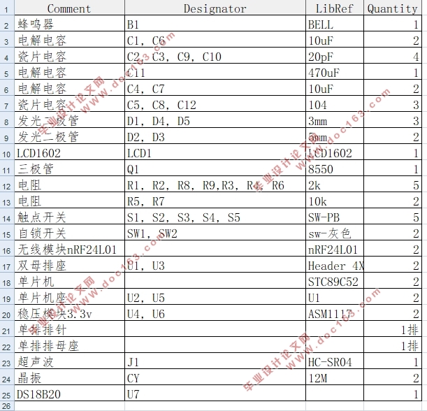 基于单片机的坐姿报警系统的设计(附电路原理图,程序清单,元器件清单)