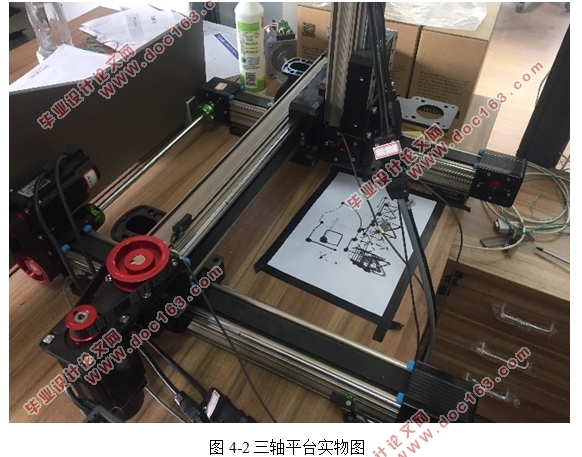 基于PLC和触摸屏的三轴平台控制系统设计