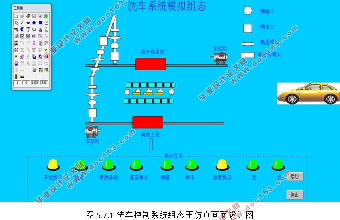 基于PLC的自动控制洗车控制系统的设计